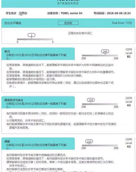 學習成績|如何在短期內快速提升成績？這5個建議大有幫助